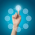 שליטה בכעסים באמצעות הטכניקה “ייחוס סיבה” בחירה - יחוס סיבה