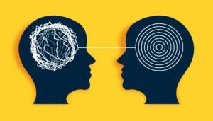 דיבור פנימי - סידור החשיבה - שחרור מחרדות על ידי שיח פנימי נכון