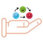 תלות רגשית - כיצד לפתח ביטחון עצמי וערך עצמי בלתי תלוי - איך לא להיות תלוי באחרים.