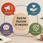 ארבעת סגנונות התקשורת – איך לזהות את סגנון התקשורת שלכם? ארבעת סגנונות התקשורת - תמונה ראשית