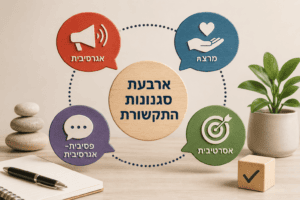 ארבעת סגנונות התקשורת - תמונה ראשית