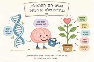 גנטיקה והשפעתה על הנפש - ניתן לשנות את הגנים