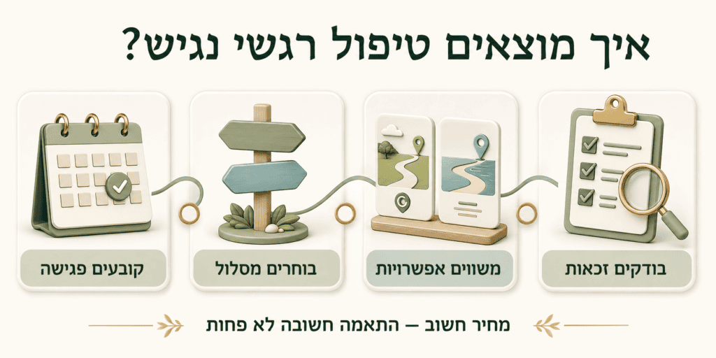 טיפול רגשי מסובסד באשקלון