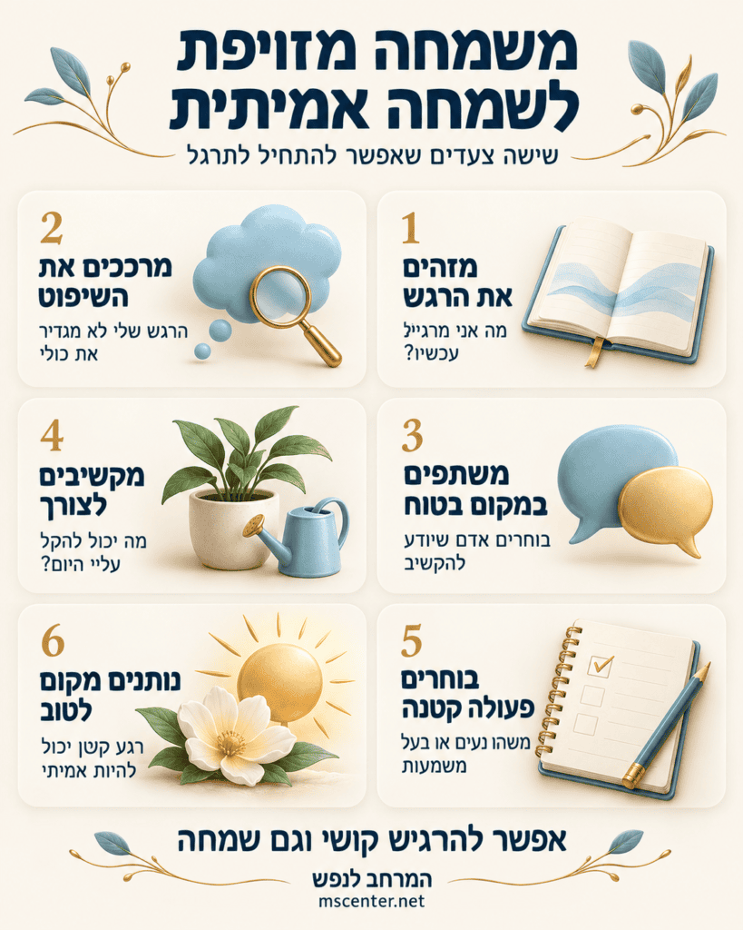 שמחה מזויפת לשמחה אמיתית