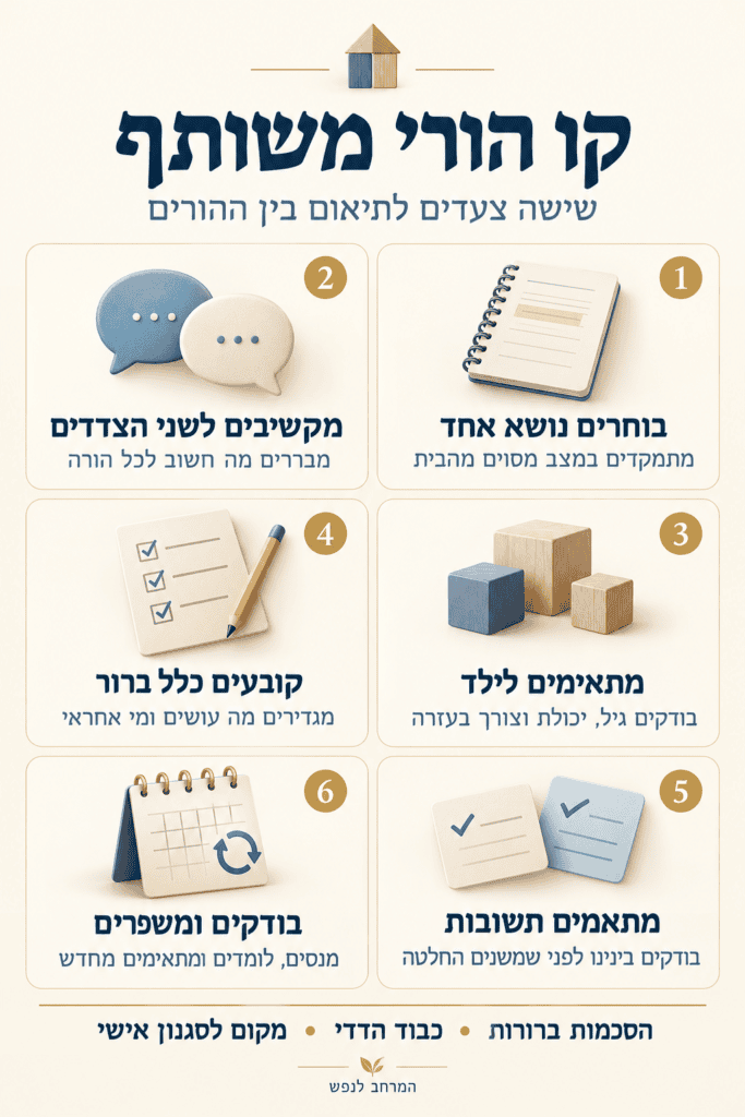 קו הורי משותף - כיצד לפתור חילוקי דעות בחינוך הילדים