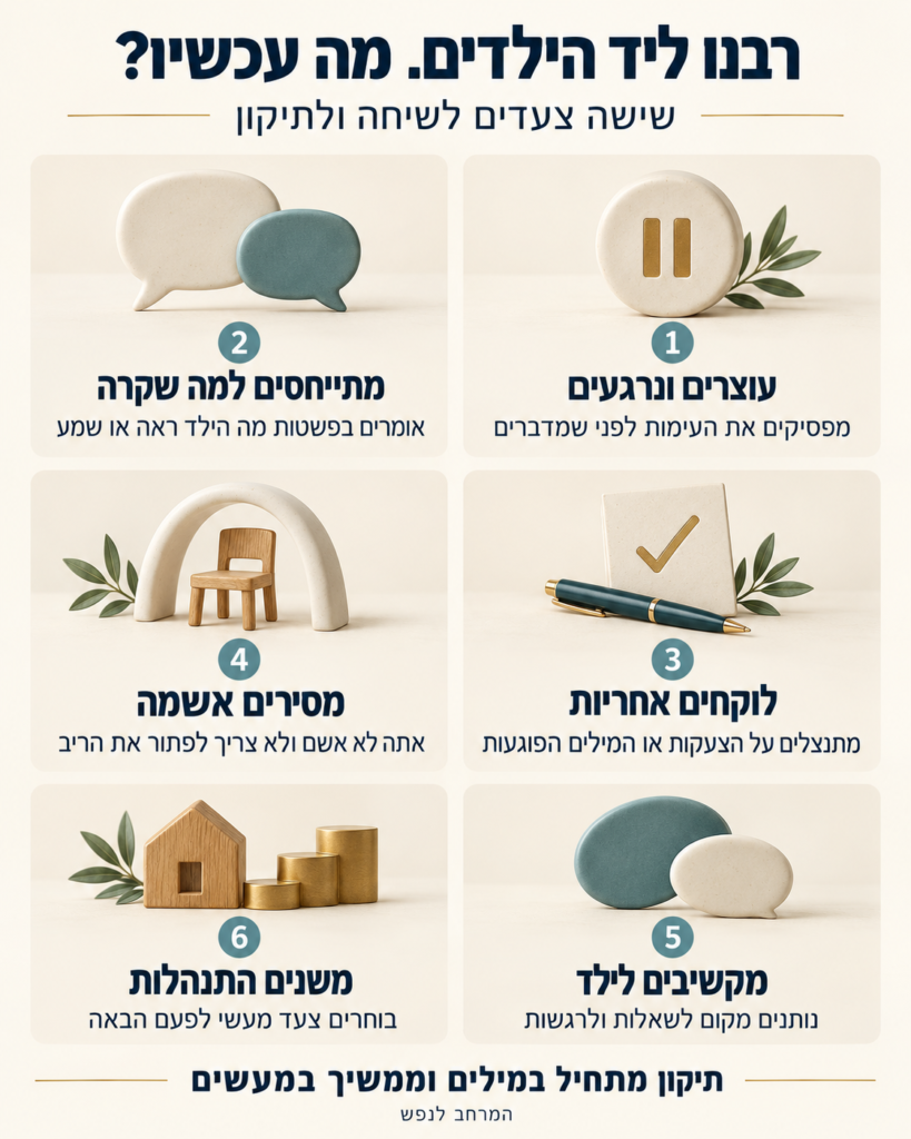 מריבות ליד הילדים? מה לעשות כאשר רבנו ליד הילדים ואיך לשנות מעכשיו?