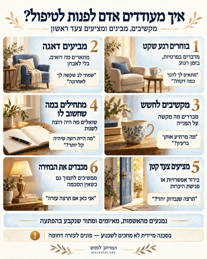 איך לשכנע מישהו ללכת לטיפול